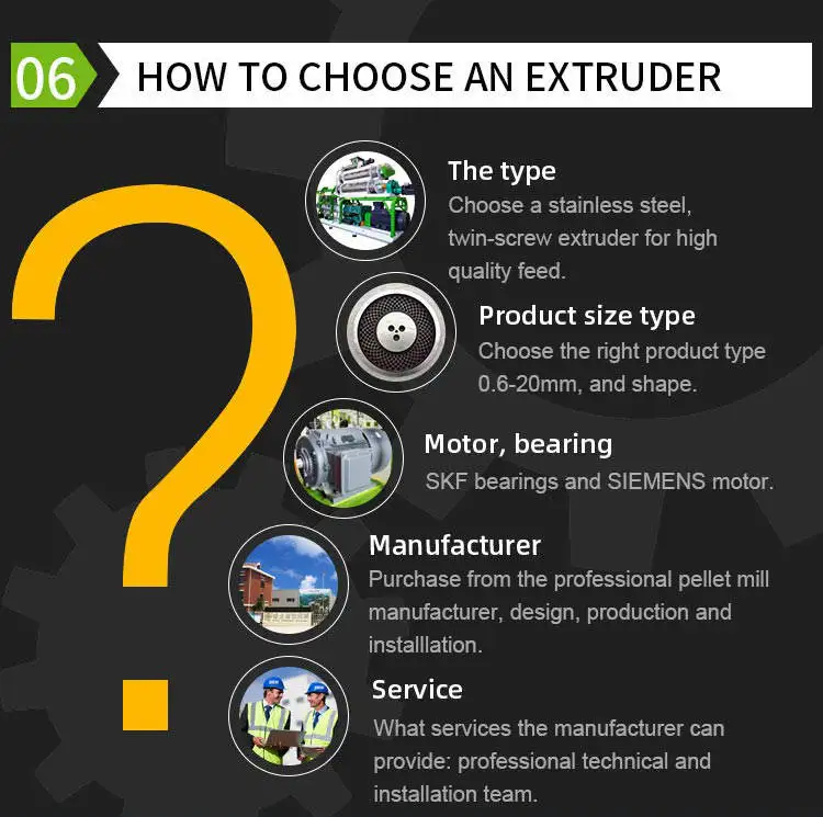 Fish Feed Extruder 6_2.jpg