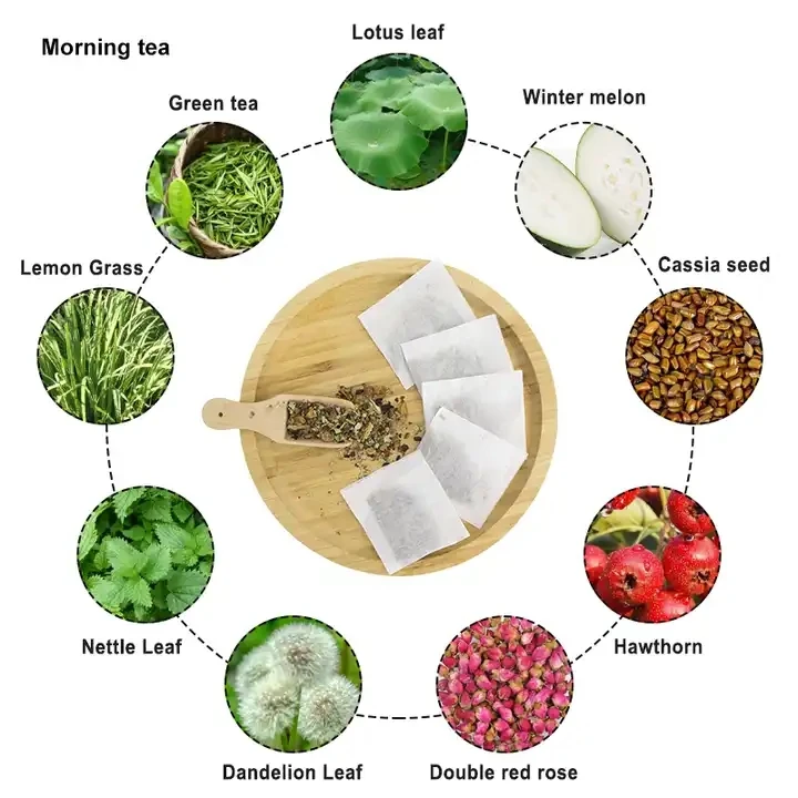OEM Effective Instant Rapid Natural Abdomen Loss Weight China 28 Days Morning And Night Slimming Keto Tea
