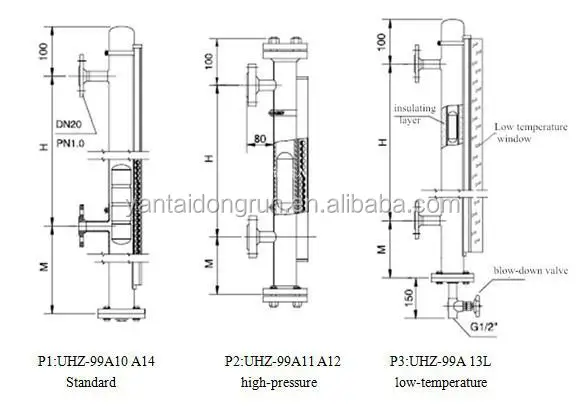 UHZ Universal Side-Mounted Mechanical Magnetic Float Level Gauge Switch 4~20mA Transmitter