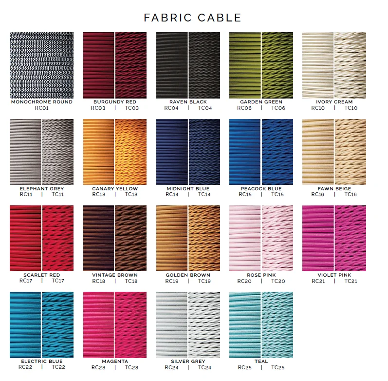 CABLE