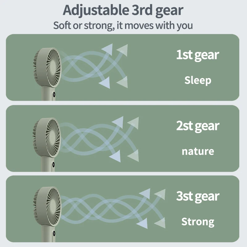 Wholesale Direct Sales Type-C portable electric fans mini  rechargeable cooling fans Digital display Souvenir gift hand fan