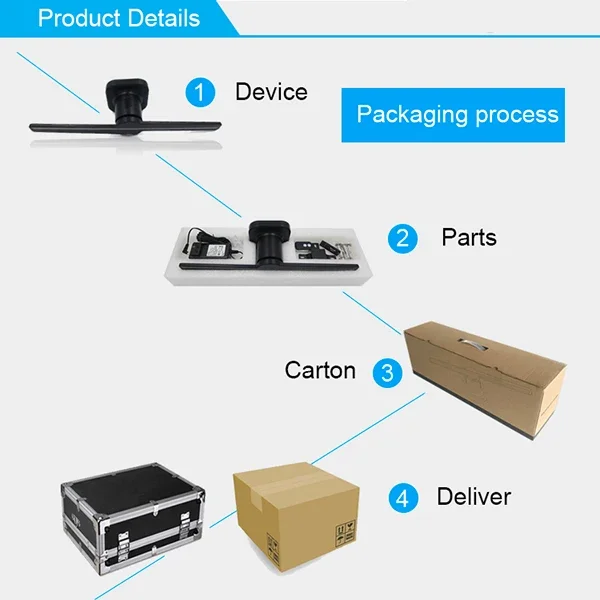 3D package.png