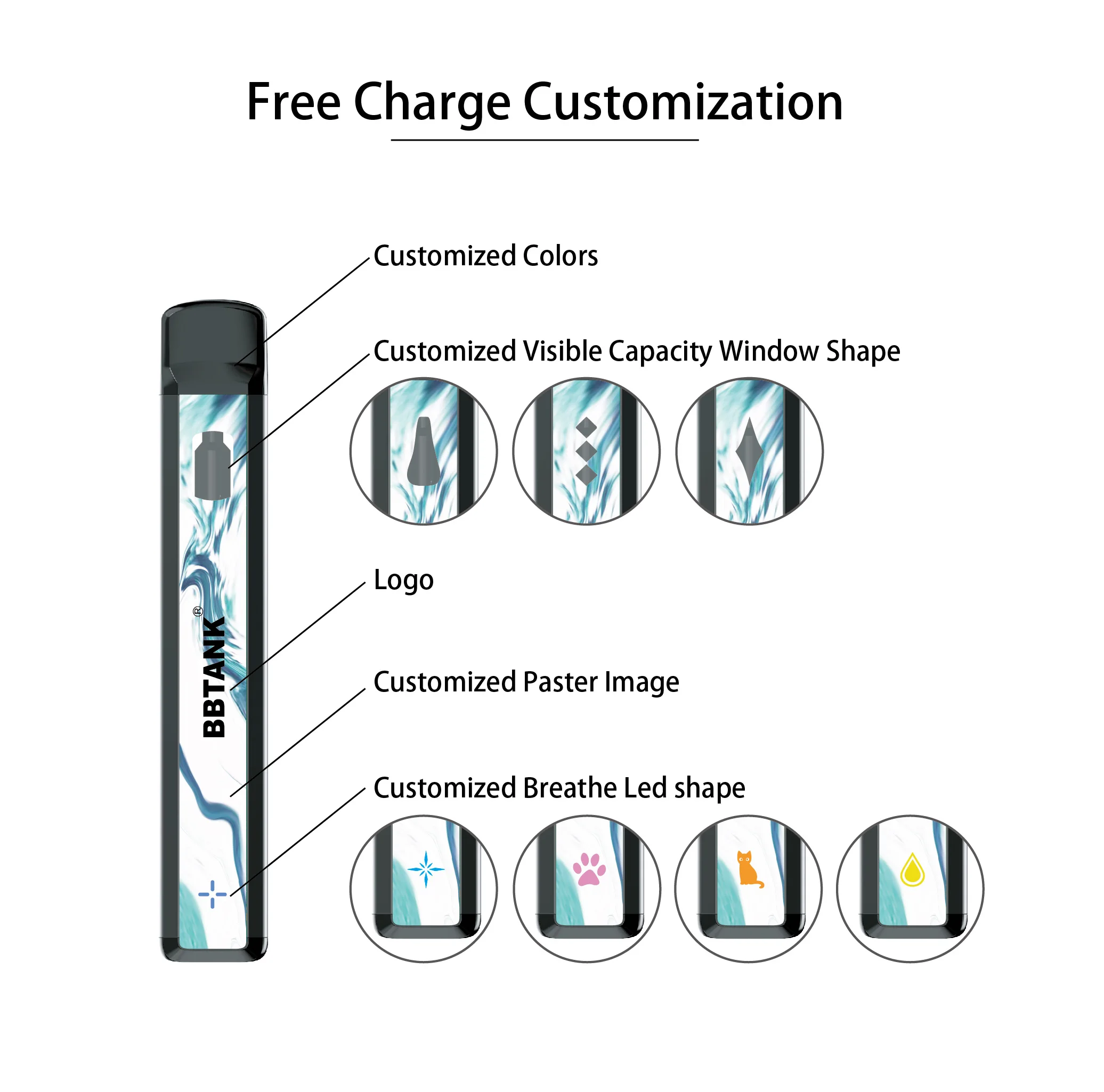 BBTANK Lit Pod 1ml 2ml Ceramic Coil Pod Vape 350mah CBD Oil atomizer Rechargeable e cigarette Vaporizer CBD pen