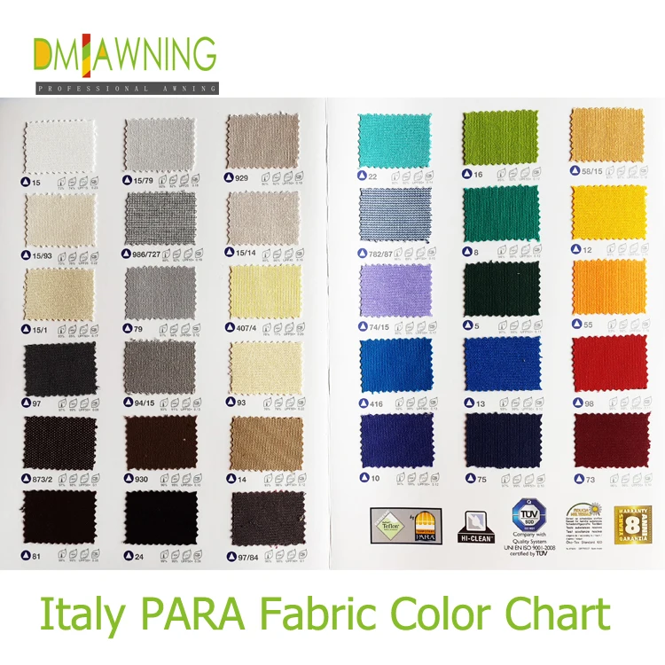 PARA fabric chart-2