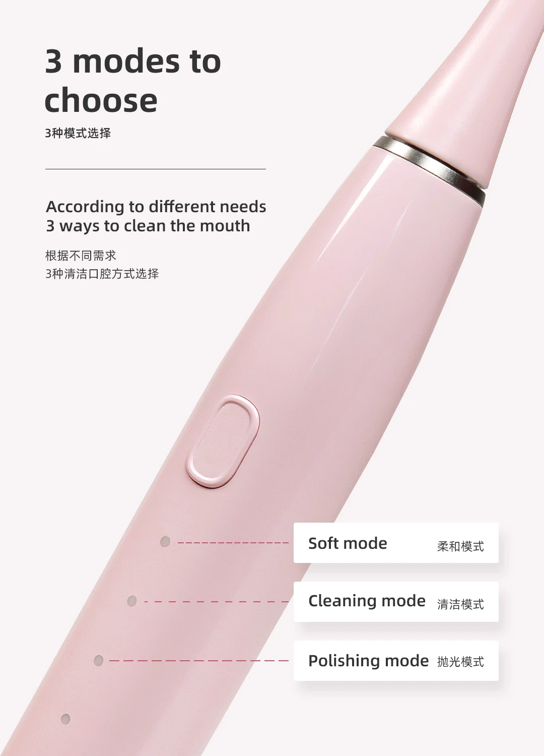 Simple Style Adult 800mAh Rechargeable Sonic Toothbrush Travel Waterproof Electric Toothbrush with Travel Case