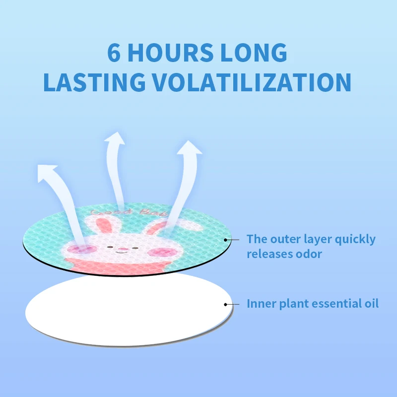 Confo Kite Anti-Mosquito 2022 Non-Woven Repellent Patches Baby Stickers For Sticker Kids Anti Mosquito Patch