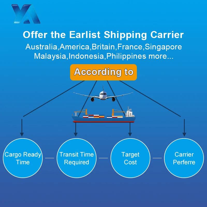 Fba amazon Ddp Shipping Agent From China to USA Canada Australia Europe Sea Shipping Service Door to Door Sea Freight