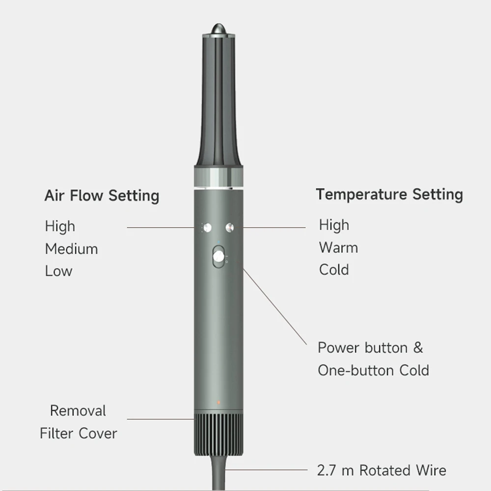 7 in 1 Air Hair Styling Tools Wrap 110000 RPM Ionic Hair Dryer Curlers, Round Blow Dryer Brush, Hair Straightener Brush,Nozzle