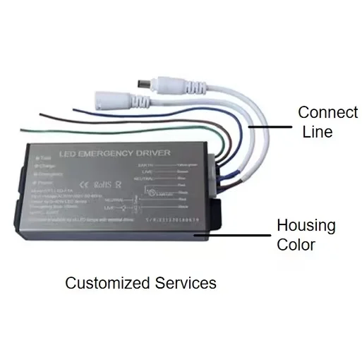Hot Selling Gray Aluminum LED Emergency Driver Kit IP30 for 3-60W LED Light 3.7V Li-Ion Battery CE ROHS LVD Certified