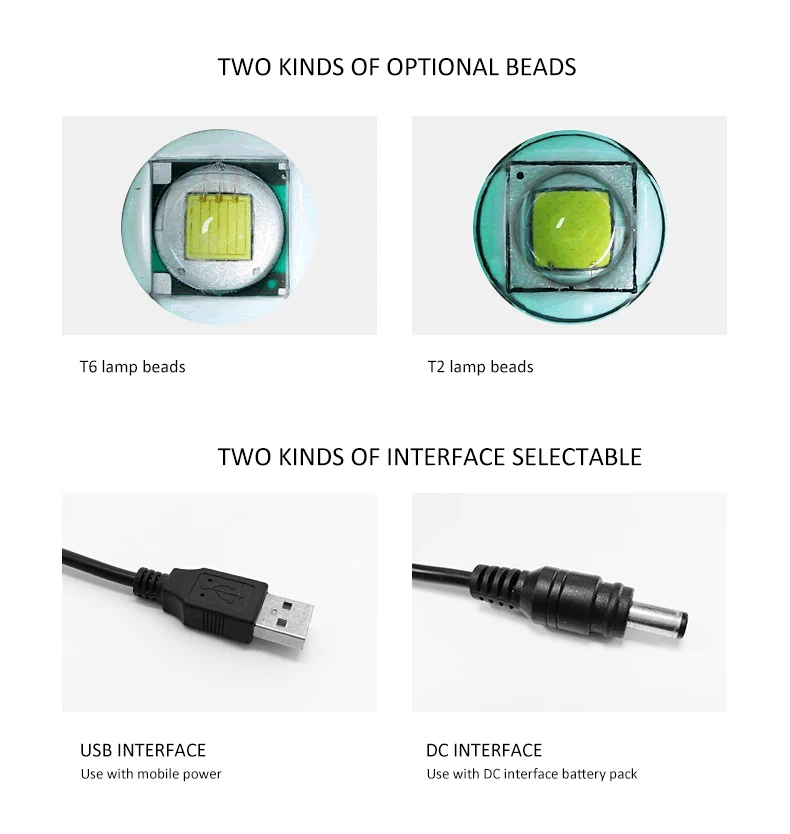 3 огни XML T6 СИД велосипедная фара режима USB Горный Велосипед Передний фонарь для