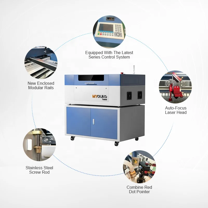 MYounglaser CO2 Laser Engraving DIY laser machine factory price affordable supply