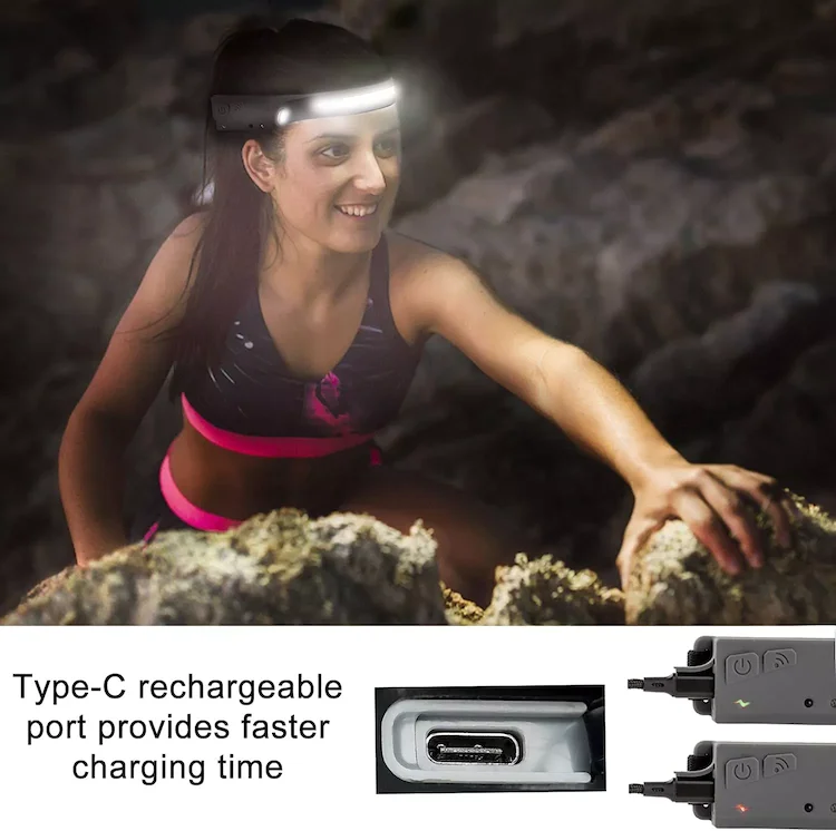 USB Rechargeable Wide Beam Headlight Motion Sensor Head Lamp Adjustable Headband Waterproof Head Torch Light for Camping