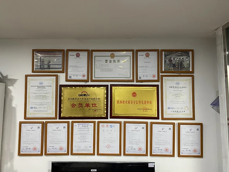 certificates