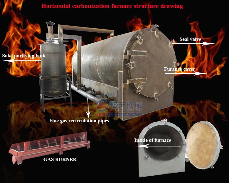 Wood and coconut bamboo charcoal making kiln and carbonization stove for sale