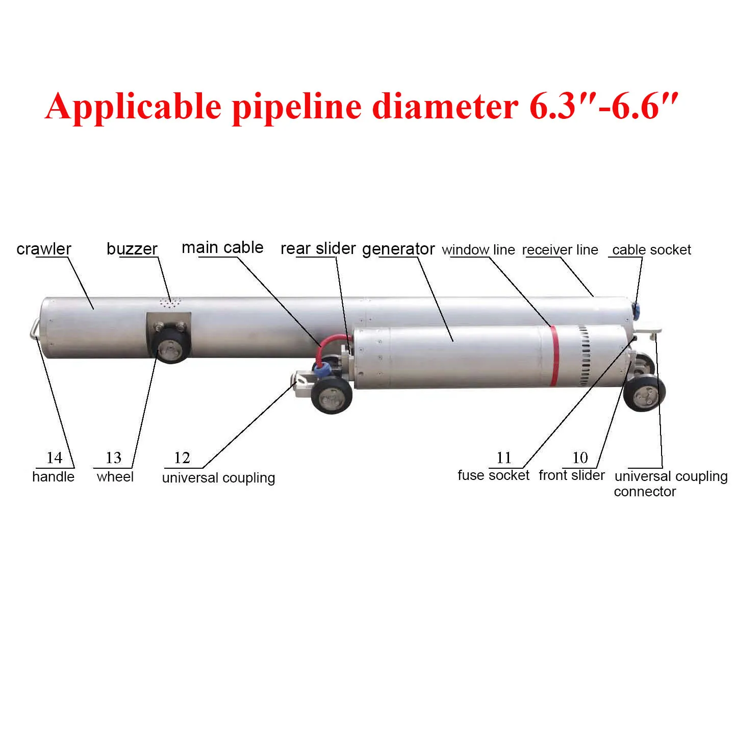 Pipe Xray Pipe Detector with Pipeline Locator NDT Pipeline X Ray Inspection Crawler OEM Electronics Instrument 1 YEAR 