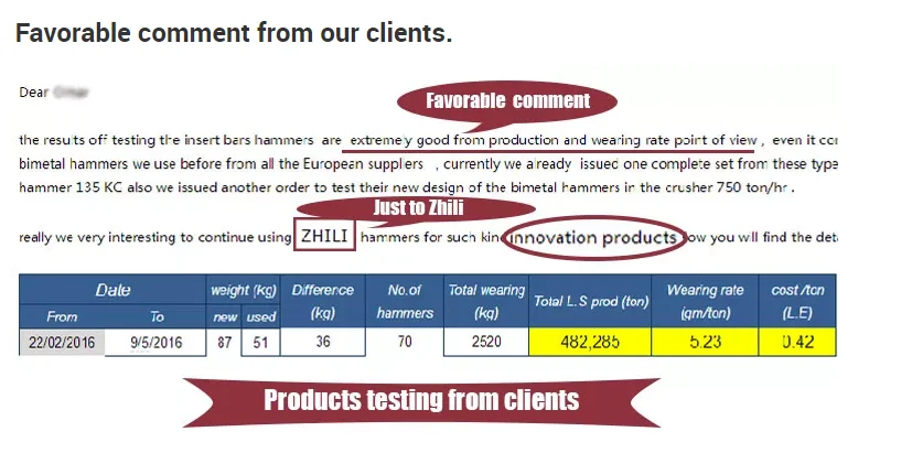 7d4e6f4c880a4ae958538653f942fbe