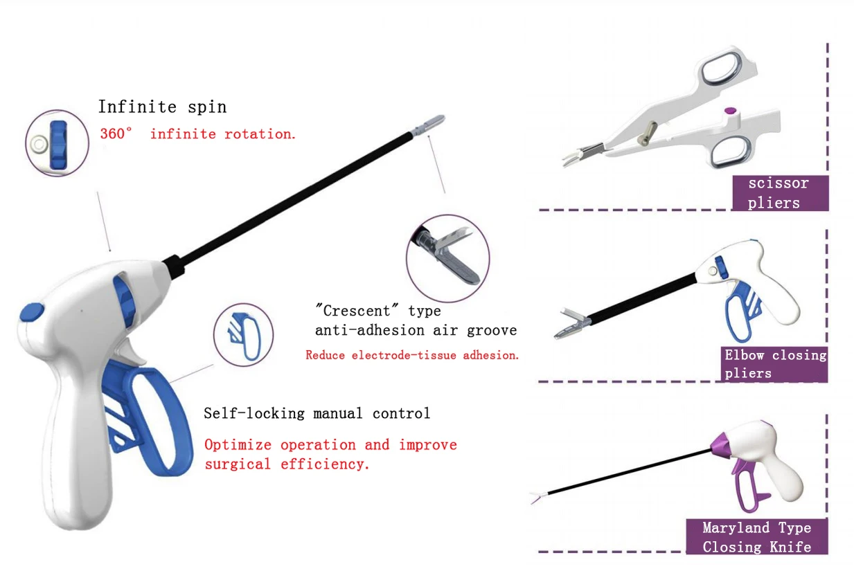 Hot And Cheap Machine Cattle Laparoscope Articulating Laparoscopic Instruments For Veterinary