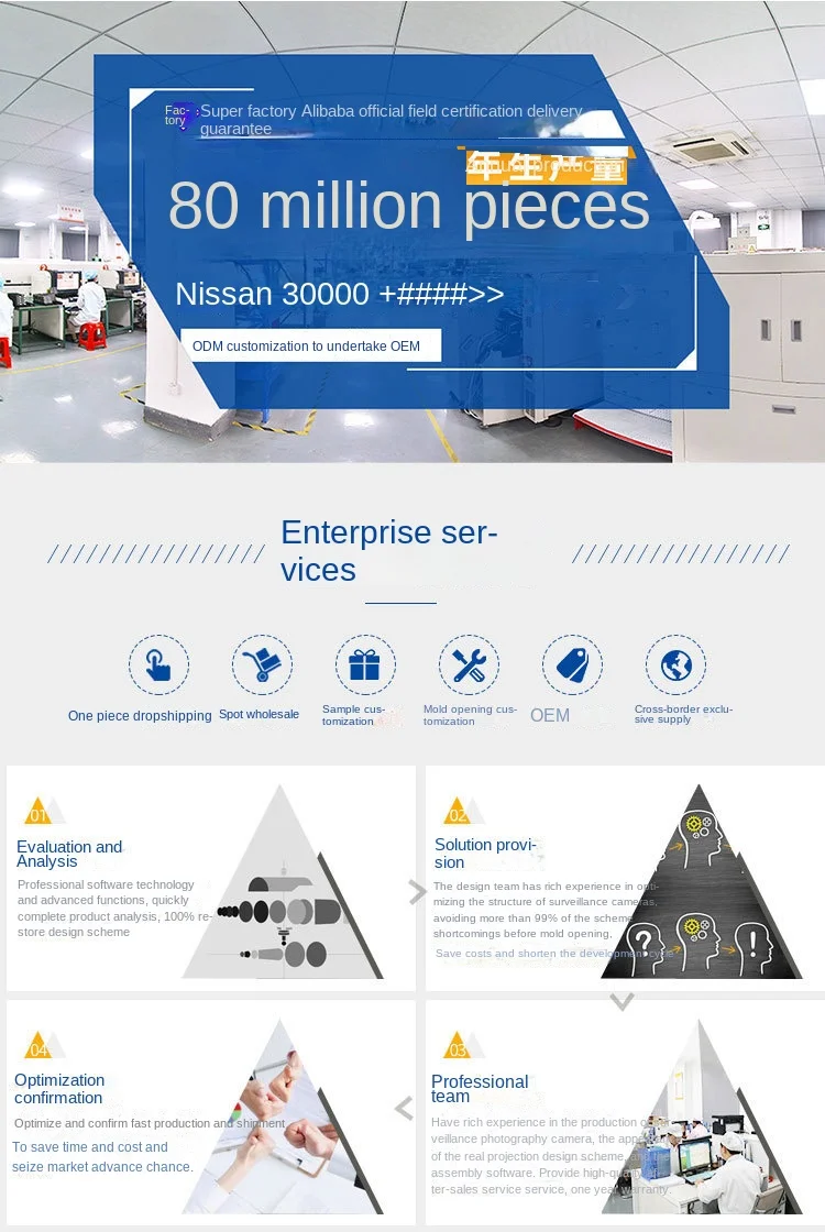 Details page header factory_02