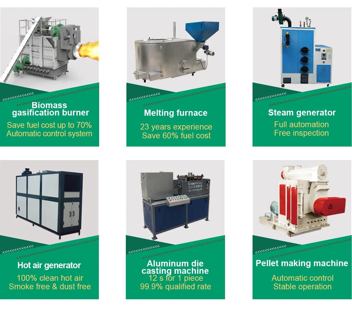 Greenvinci wholesale energy saving Atmospheric pressure automatic small wood pellet winter hot water boiler for bath house