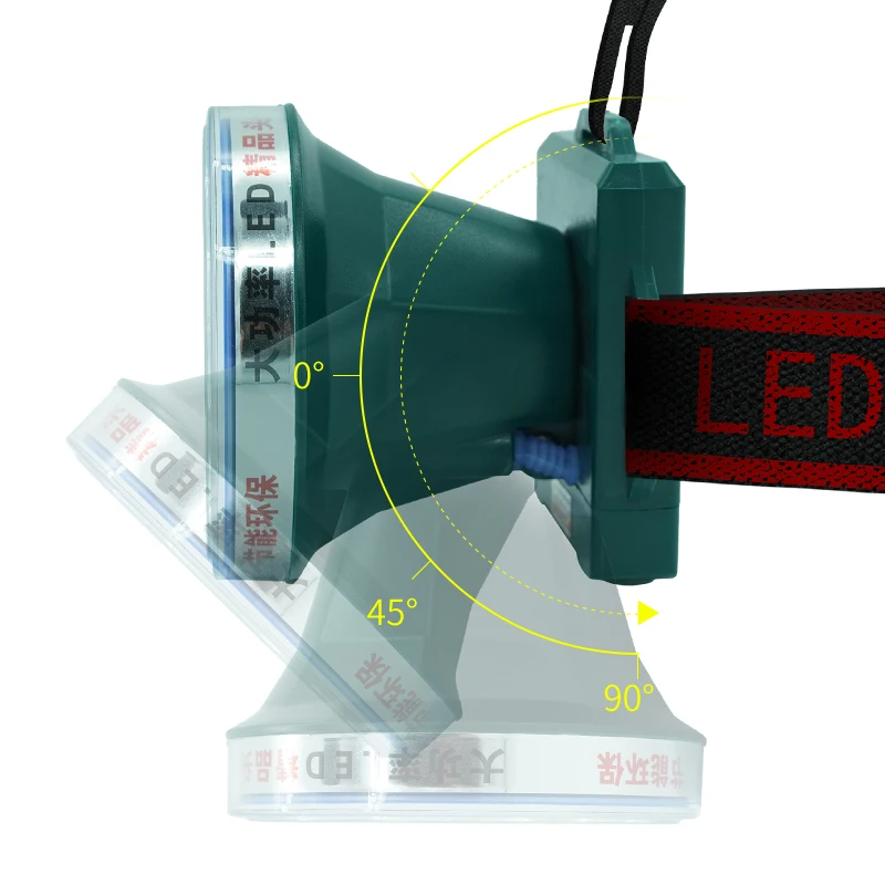 head light led headlamp fishing headlight torch rechargeable