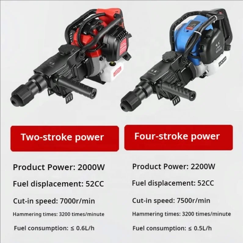 High Power Gasoline Hammer Drill Portable Reaming Machine Hole Drill Hammer Broken Impact Drill Hammer Machine Set Hand Tools