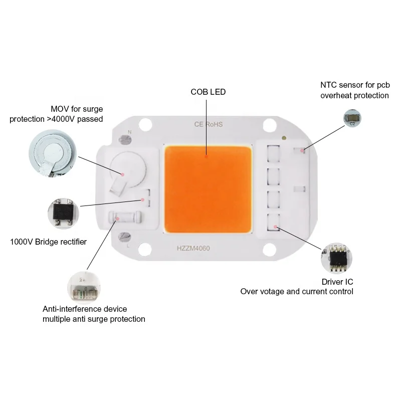 F6040 driverless AC cob LED free driver integrated 20W 30W 50w full spectrum led light chip cob 380nm~840nm COB LED