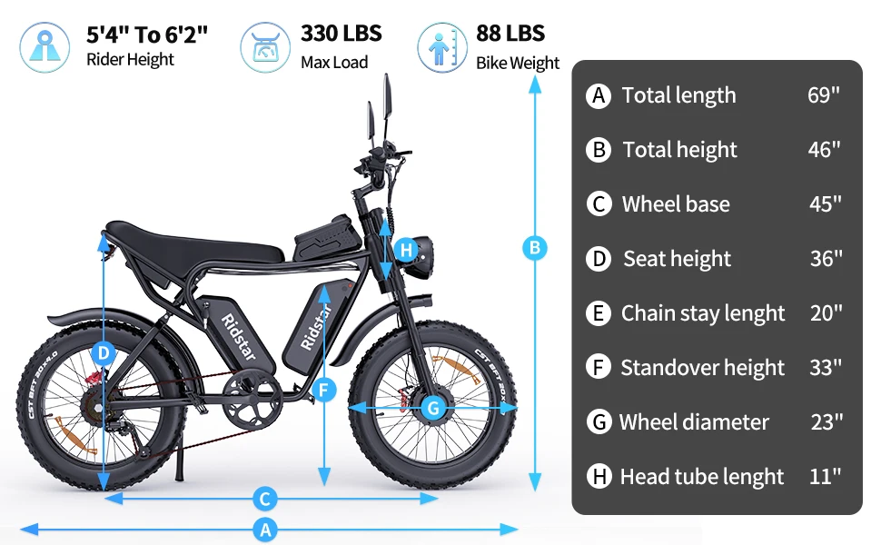 20-Inch Super Long Range Dual Motor Electric Bike 52V Fat Tire 2000W High Torque Lithium Battery Power Featuring Disc Frame