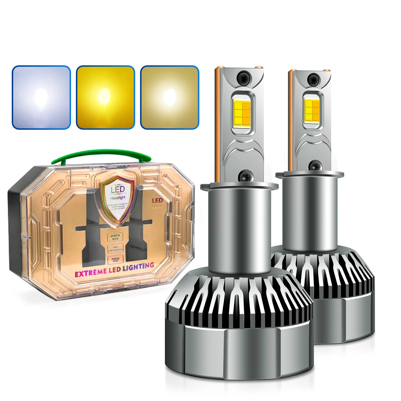 3 Color 12V Cars Led Headlights Bulb H7 Auto Lighting High Power Headlight Led Head Lamp Fog Light Canbus 110W Led Head Lamp