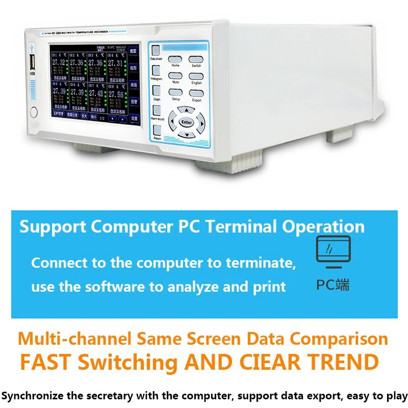 IV380 16-канальный видеорегистратор Многоканальный регистратор данных температуры Высокое разрешение USB инспекции