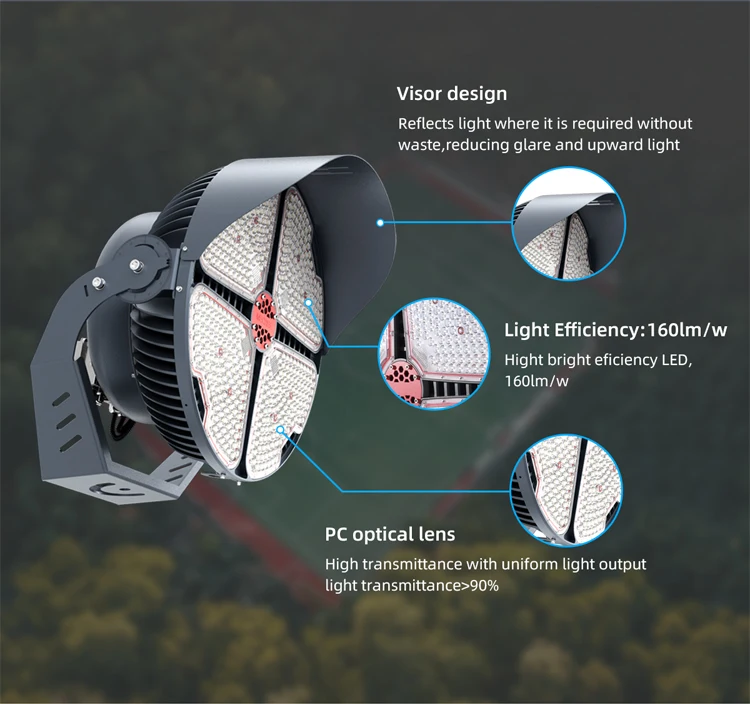 Black Aluminum Shell 800W 1000W Night Outdoor Light Flood Lamp LED White Stage Lights