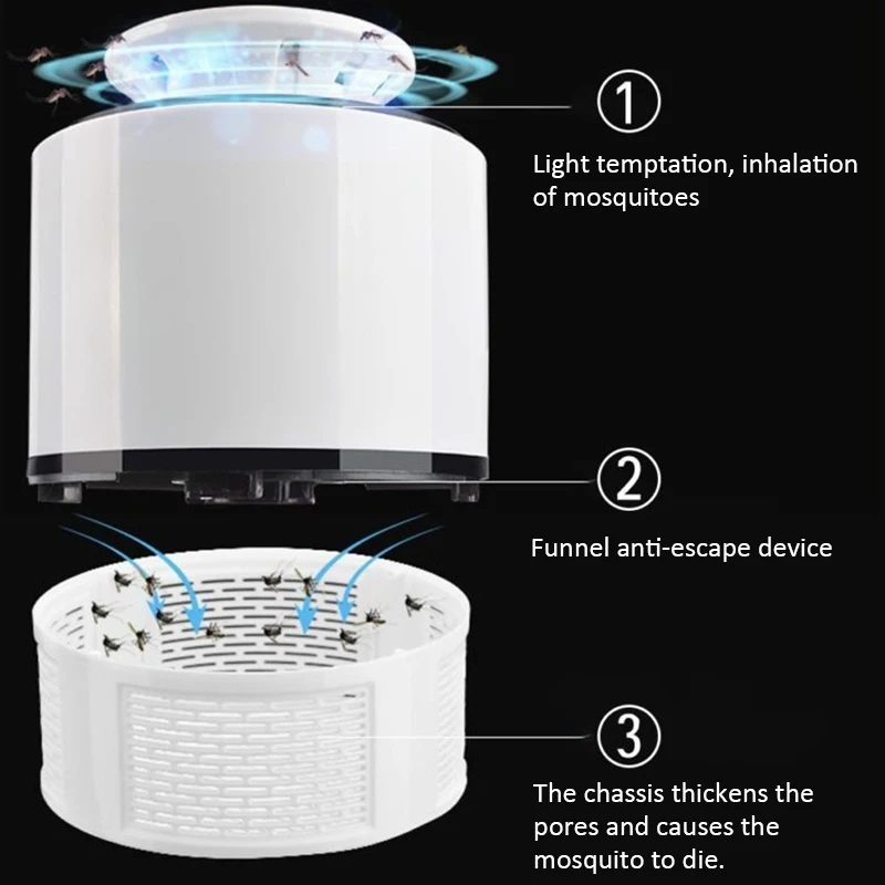 
2020 New USB Powered Kills Mosquito Products UV LED Electronic Waterproof mosquito repellent Trap lamp 