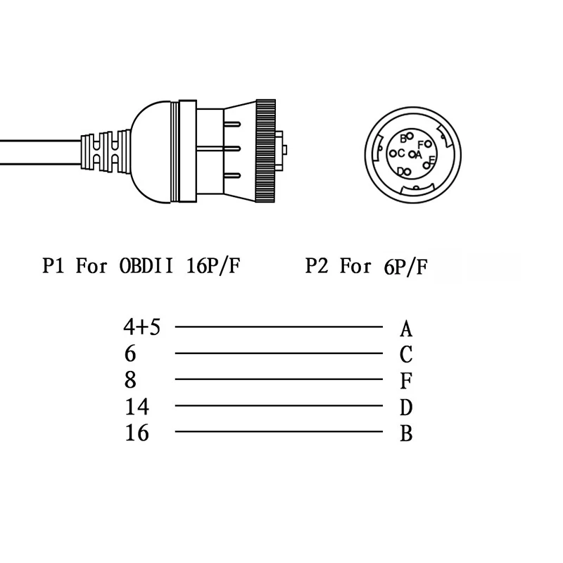 Сменный кабель для грузовика OBD1 к OBD2 J1708 6-контактный
