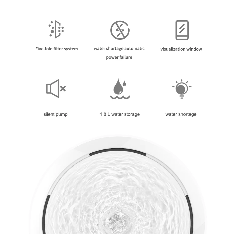 
2.5L Electric Cat Mate 2021 Automatic Drinker Water Drinking Fountain With Led Light For Cats Dogs 