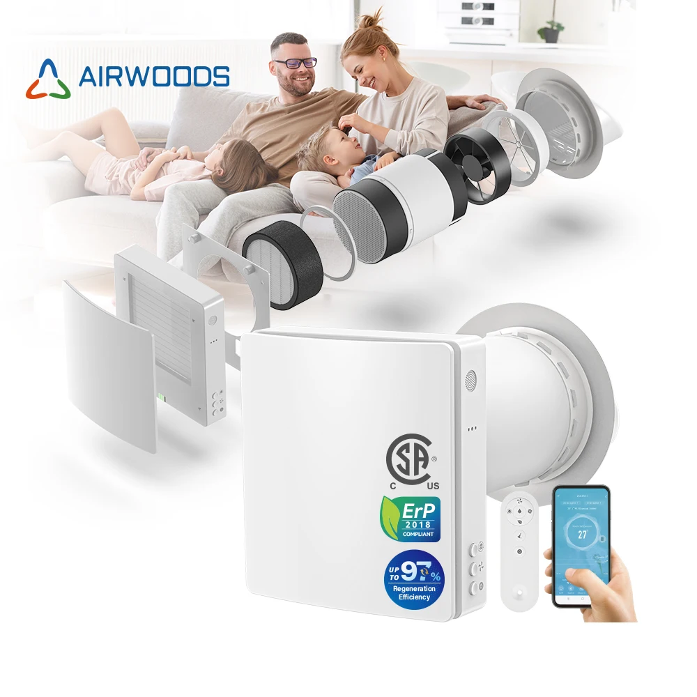 Ductless простой и высокоэффективного продукта с рекуперацией тепла (Hrv) внутристенный специальной системы вентиляции