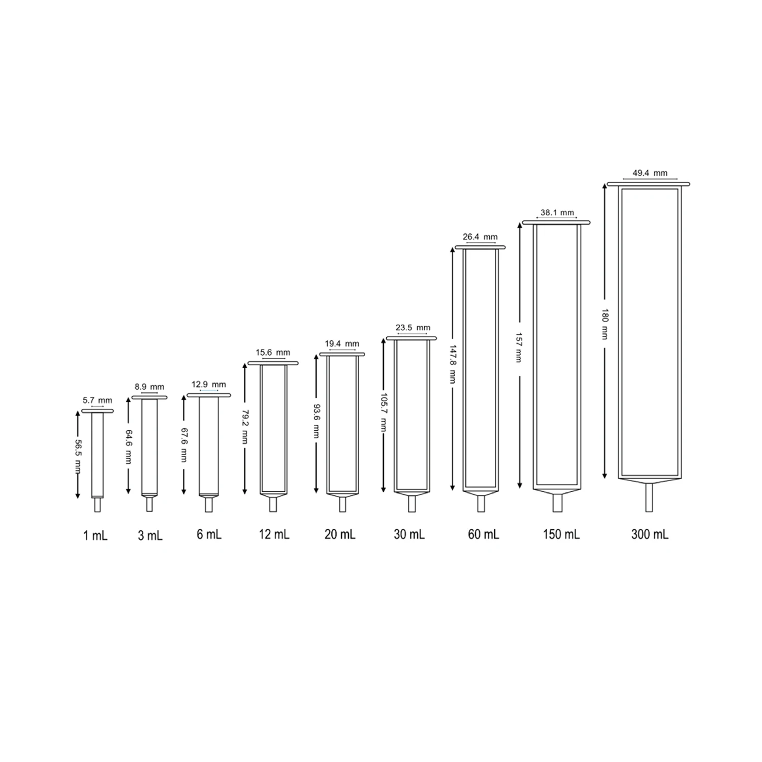 Labgic 6 мл твердая фаза экстракции колонка