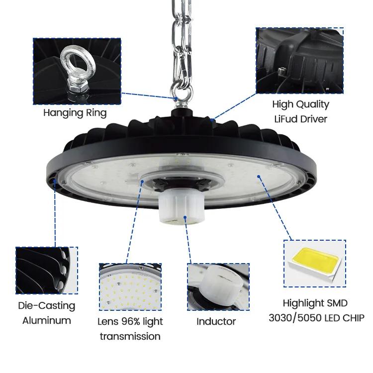 Wholesale DLC ETL 100w 150W 200W 240W Commercial Industrial LED UFO High Bay Light For Warehouse