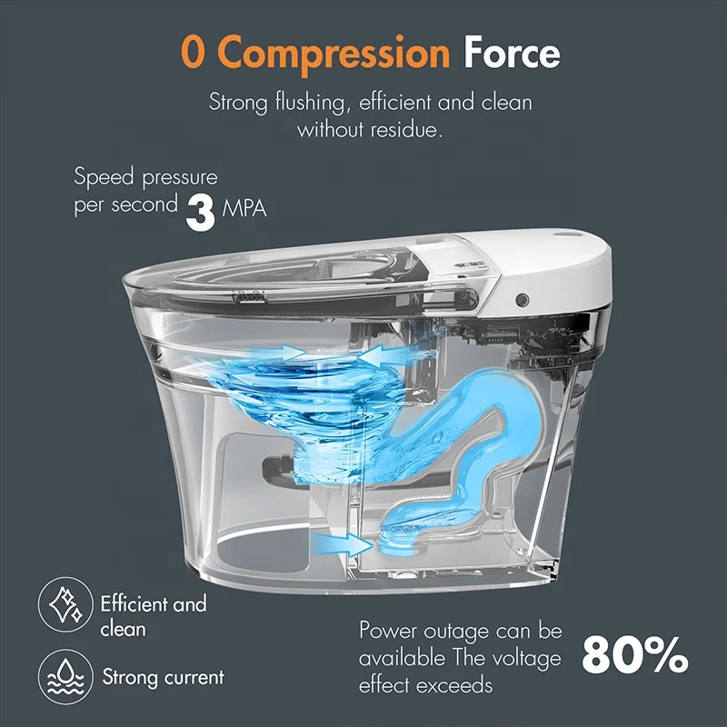 Electric Smart Intelligent Toilet Smart Bidet Wc Automatic Ceramic Bathroom Eplo Smart Toilet