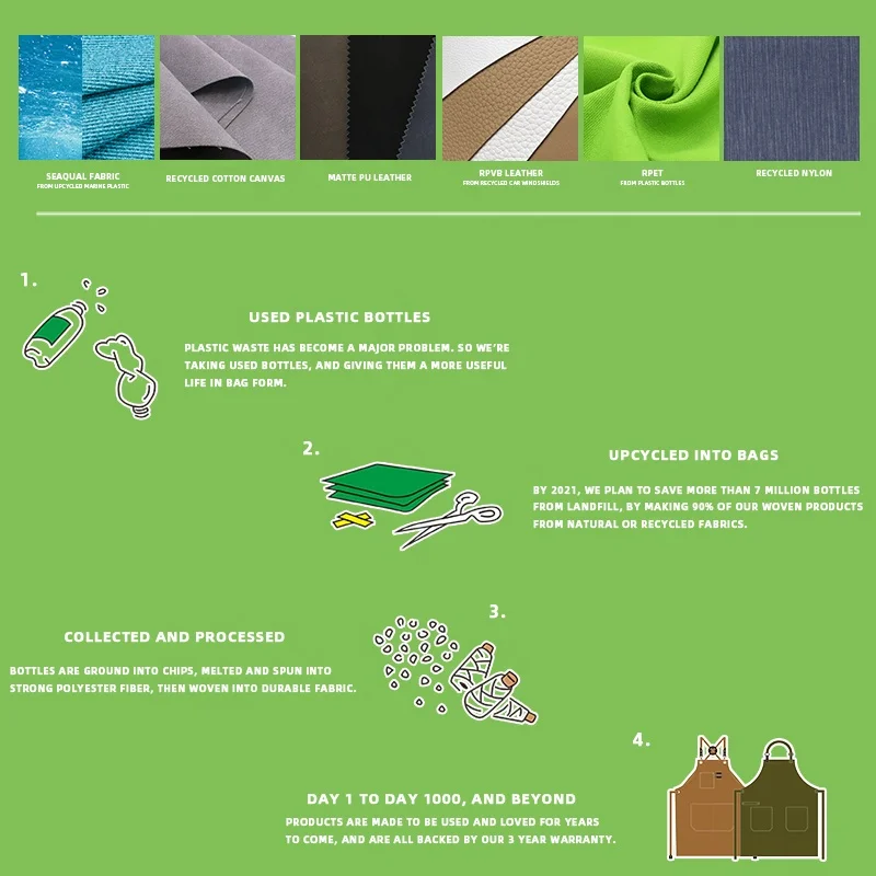 CHANGRONG Custom Eco friendly Recycled RPET Canvas Cooking Apron