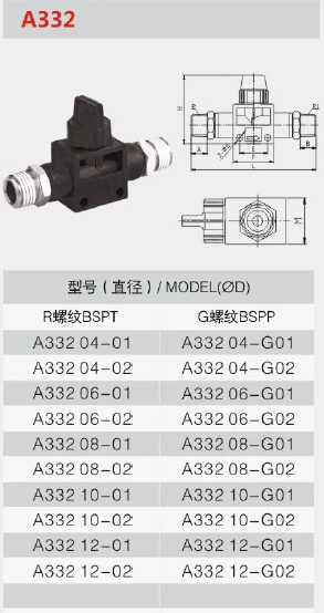plastic connecting tube fittings hand valve