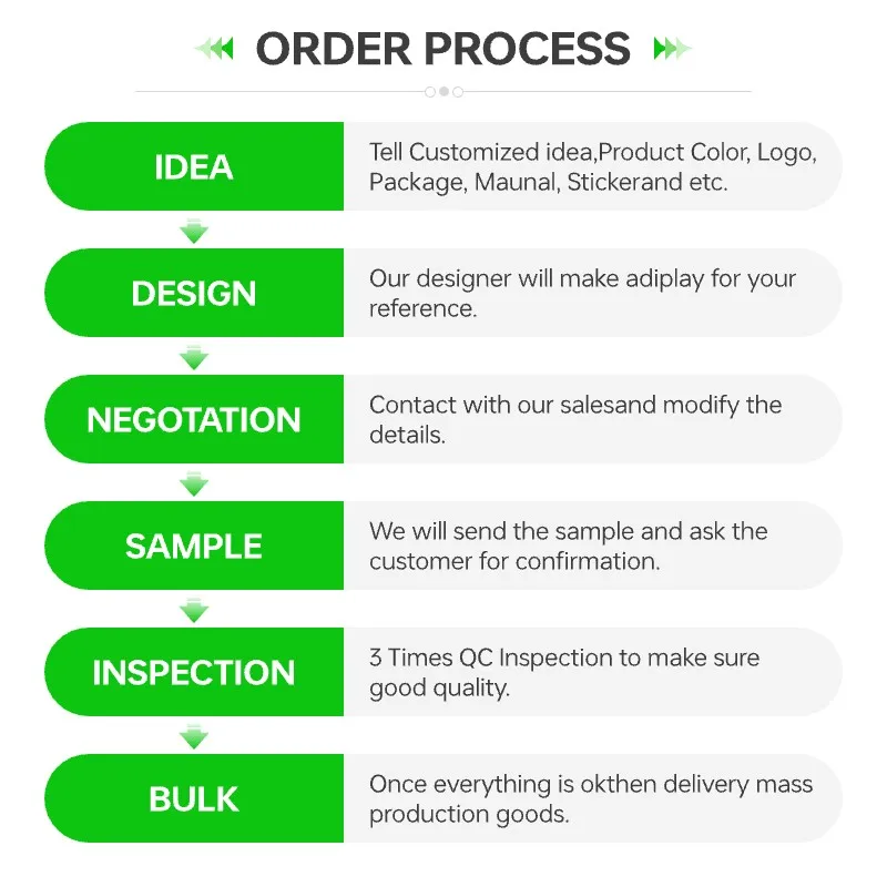 Small Retractable LED Desk Lamp Home Office Study Eye Protection Night Light Charging Feature Foldable Atmosphere Lamp Battery