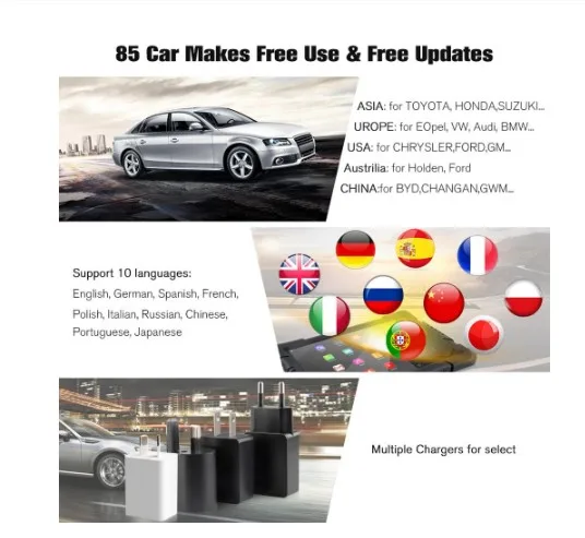  Автомобильный сканер NEXPEAK K1 PRO OBD2 диагностический инструмент для авто ABS подушек безопасности SAS масло DPF EPB сброс ODB2 всех