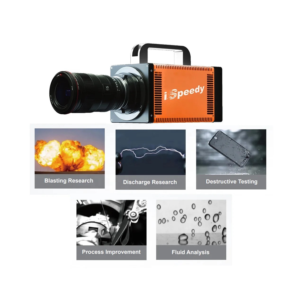 Высокоскоростная 20 ТБ адаптивная камера визуального контроля GigE с двойным питанием iSpeedy 10GigE 100000ps