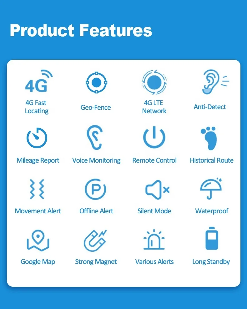 4G LTE Mini gps tracker personal pet and luggage waterproof GPS+LBS+WIFI location long standby gps child locator kids children