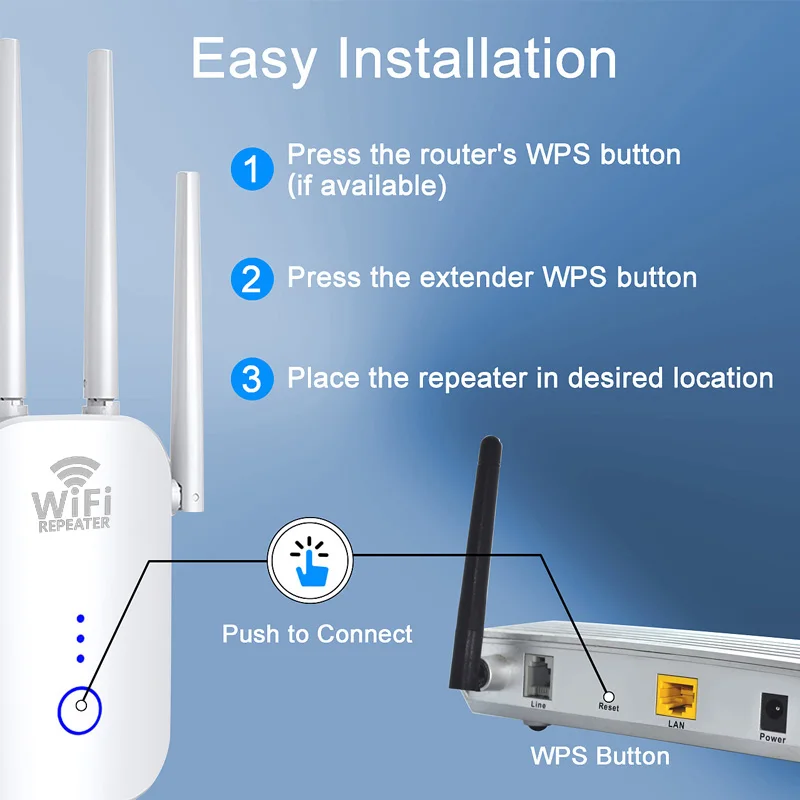 AIWO Mini Wifi Extender Signal Amplifier Repetidor Booster Chip MT7628DAN+MT7613BEN 1200Mbps (2.4G:300Mbps; 5.8G: 867Mbps)