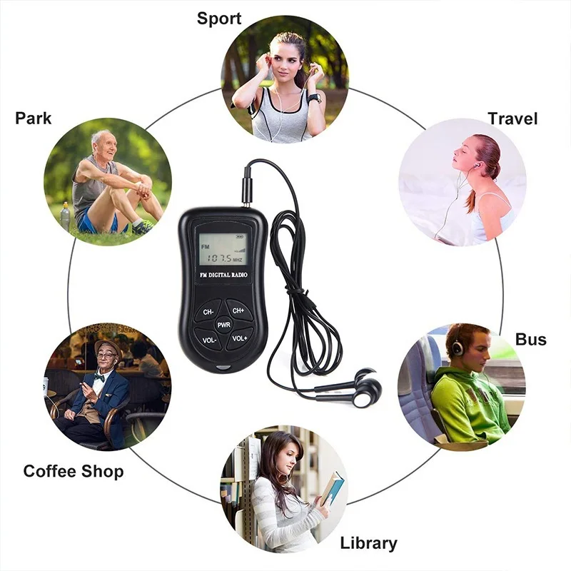 Wholesale Stereo FM Radio Transistor Conference Digital Tuning Receive with LCD Display