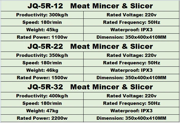 JQ-5R Stainless Steel Multifunction Food Processing Machinery Industrial Meat Mincer Fresh Meat Slicer Meat Slicer Machine 3mm