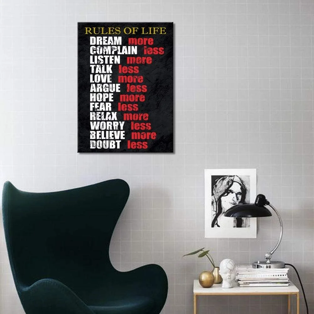 Inspirational Wall Art Motivational Quotes Decorative Picture Painting Canvas Printing Custom Living Room Wall Art