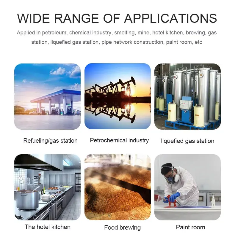 Hot Sale Industrial  Fixed Gas Detector Combustible Gas Detector With Three Output Signal