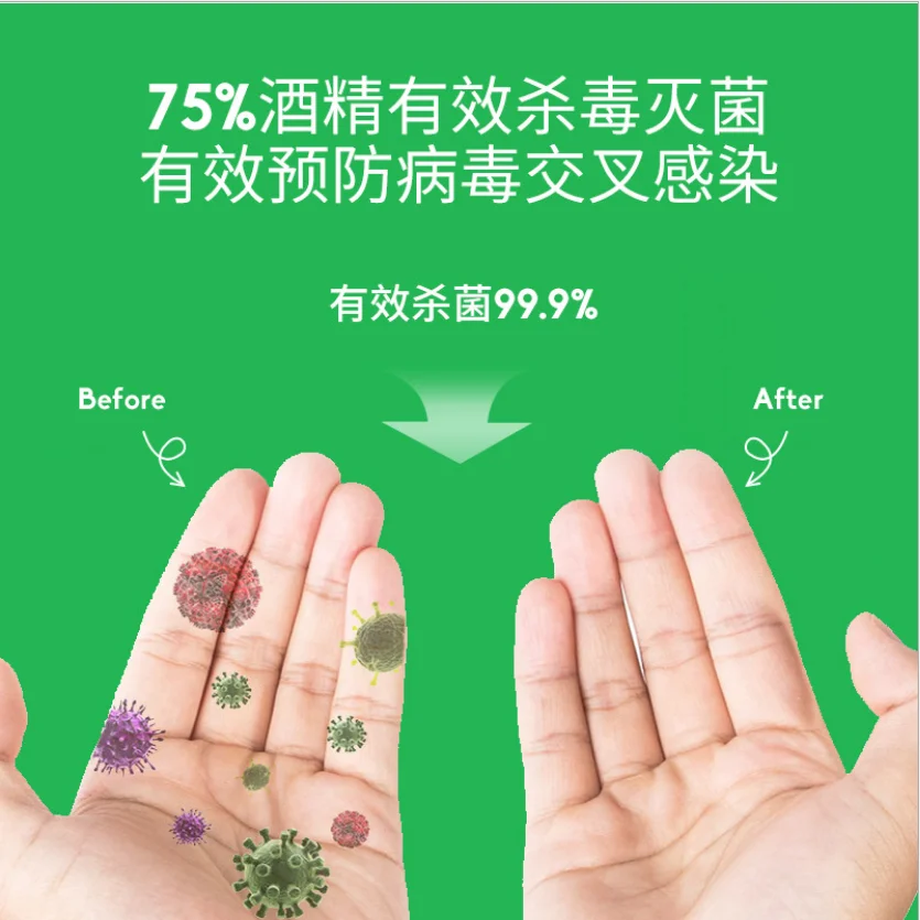 Fast delivery in stock Mini hand sanitizer 60ml 75% alcohol hand sanitizer gel