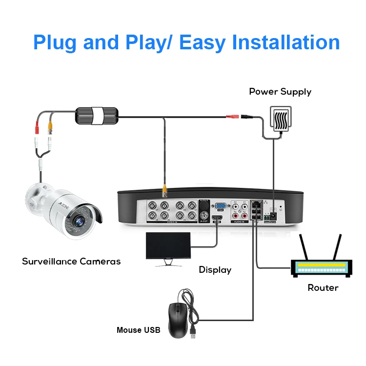Tollar HD H. 265 1080P 8ch CVI Kit Bullet Cameras 8Ch DVR Combo CCTV Camera Kit